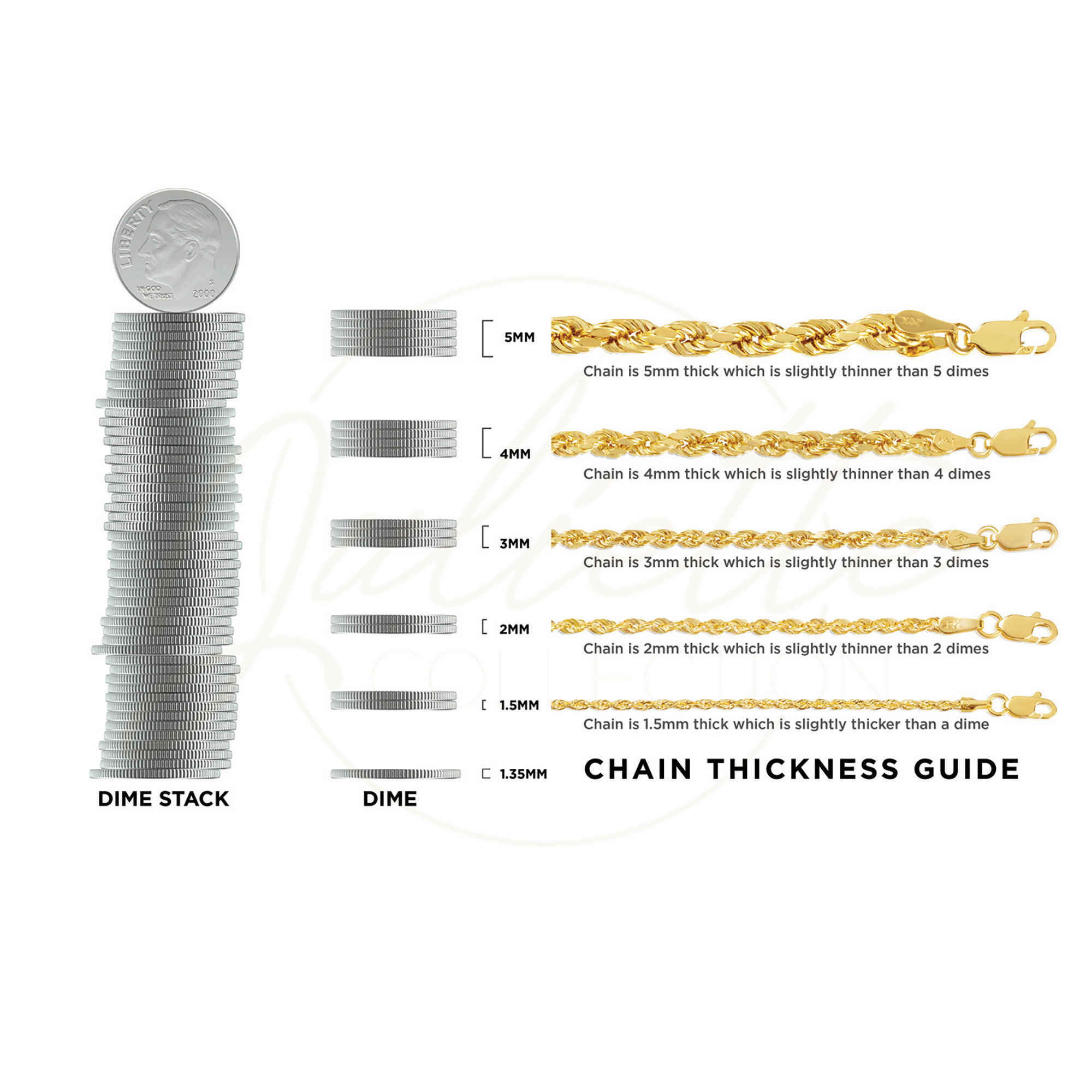 4mm Rope Chain vs 5mm Rope Chain